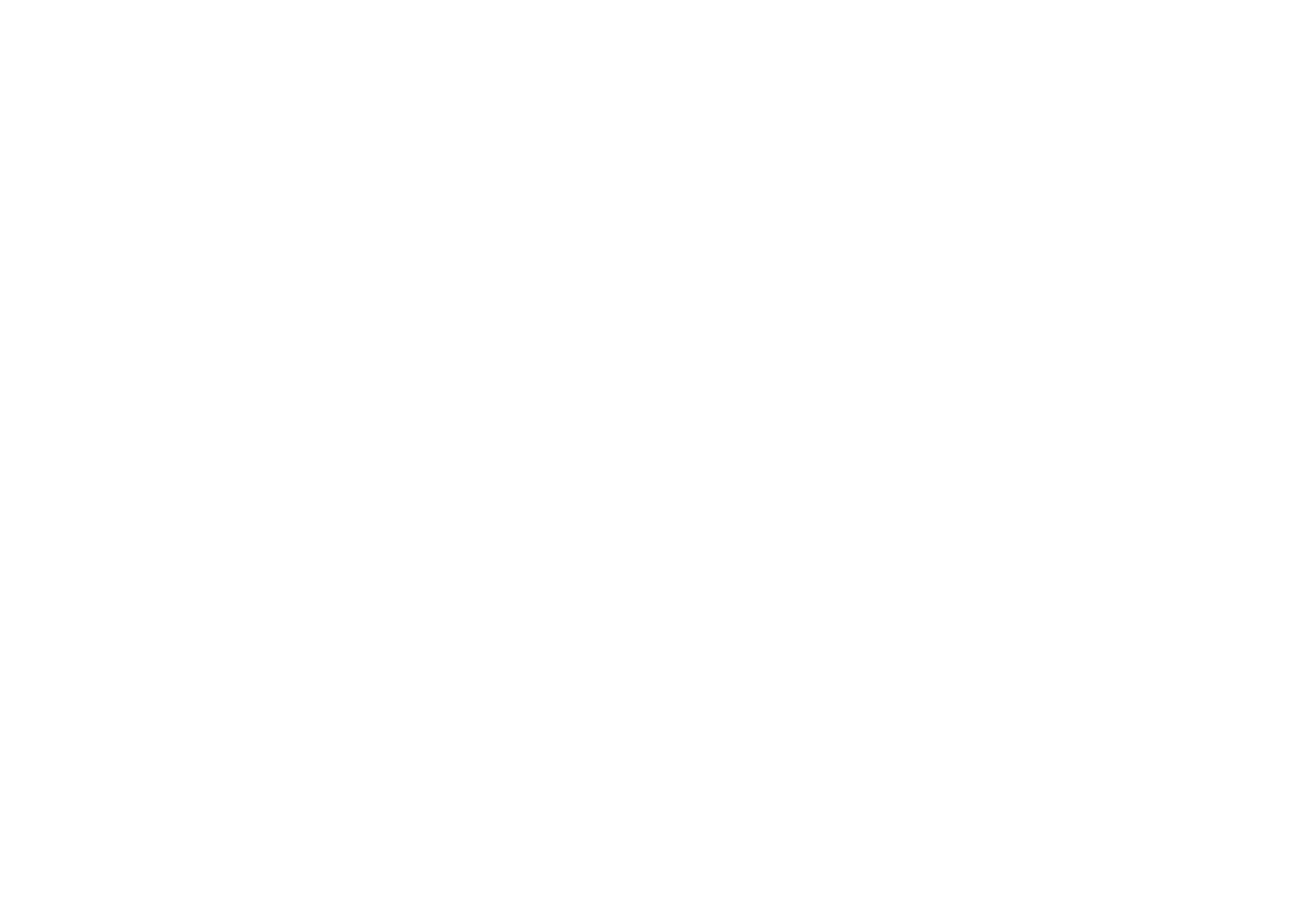 MuttMoto